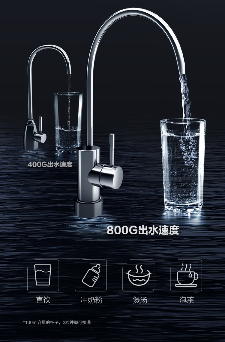 106007-老板(Robam)家用净水器 800G大通量 直饮RO反渗透 2L/min 厨下式双出水低废水净水机PRU800-JV352A-详情图