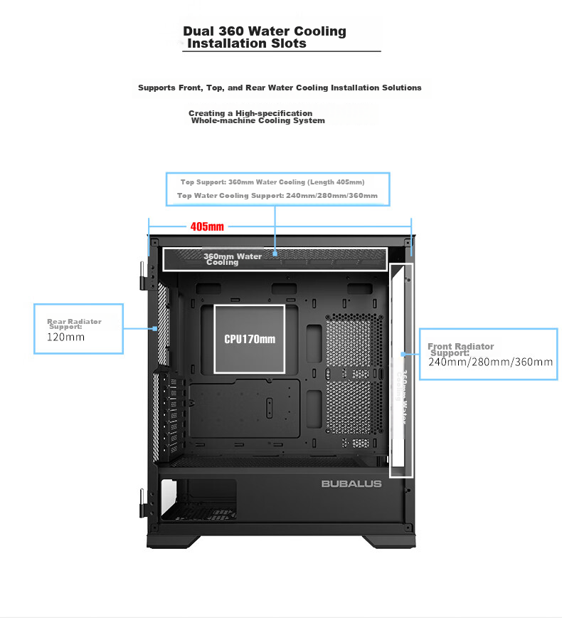 BUBALUS Guardian S301 Type-C Version Computer Desktop Case (Top And Front 360mm Water Cooling Positions / Supports E-ATX / Fully Side-Transparent Glass / 12 Fan Positions / LED Keyboard) 6