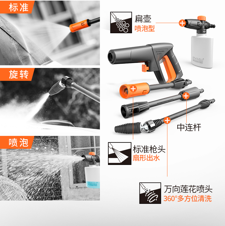 YLQ4420G详情橙色-7.jpg