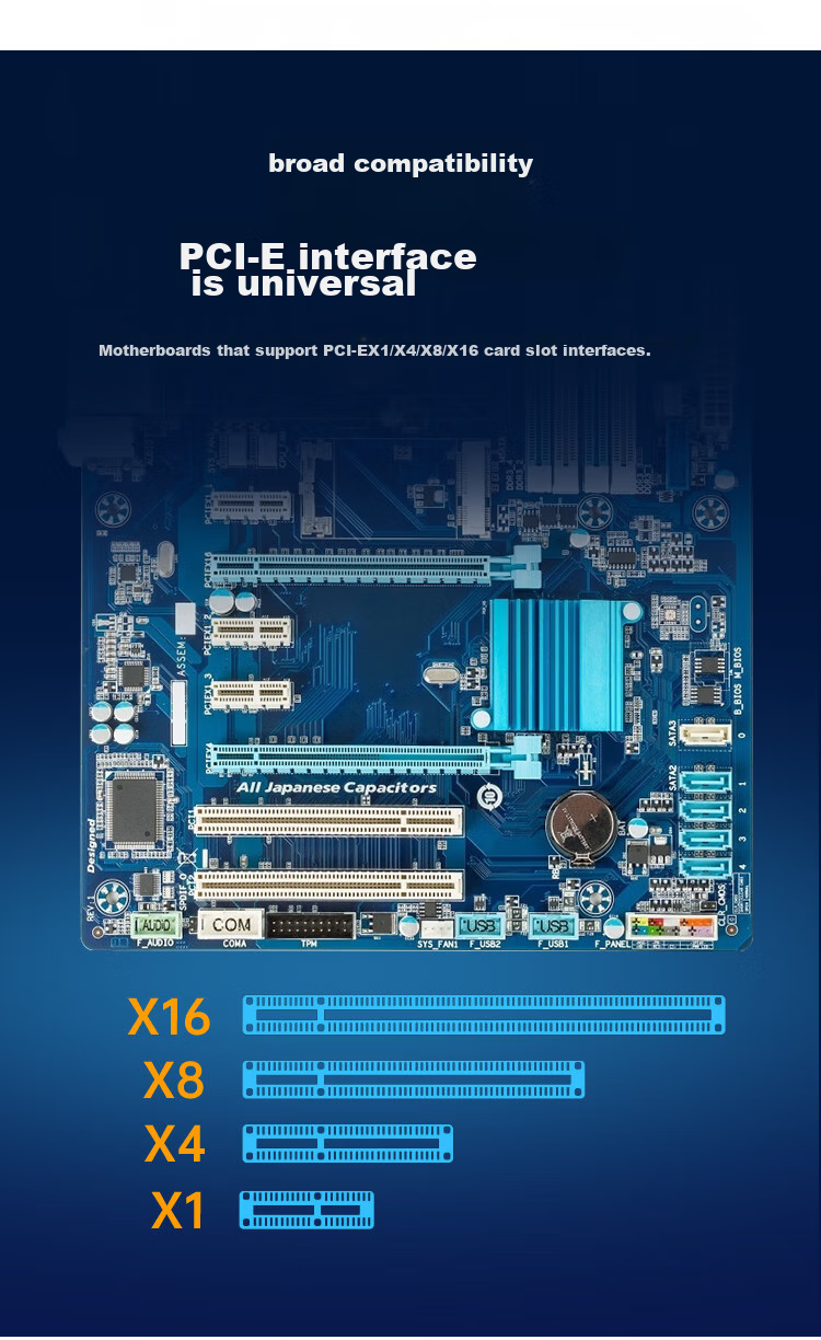 EB-LINK PCIE X4 to 6-Port USB3.0 Expansion Card, Independent Six-Channel Computer Posterior USB Acquisition Adapter Card, HUB Concentrator Card, Industrial Camera Fiber Optic Channel Card 3