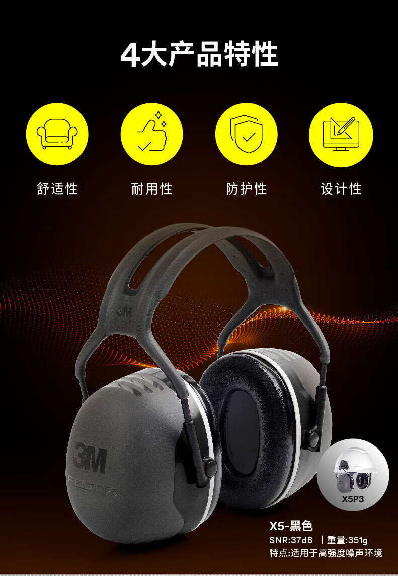 3m 1100降噪耳塞 抗噪 防噪音 睡眠 睡觉 工作 学习 入耳式耳塞 20副