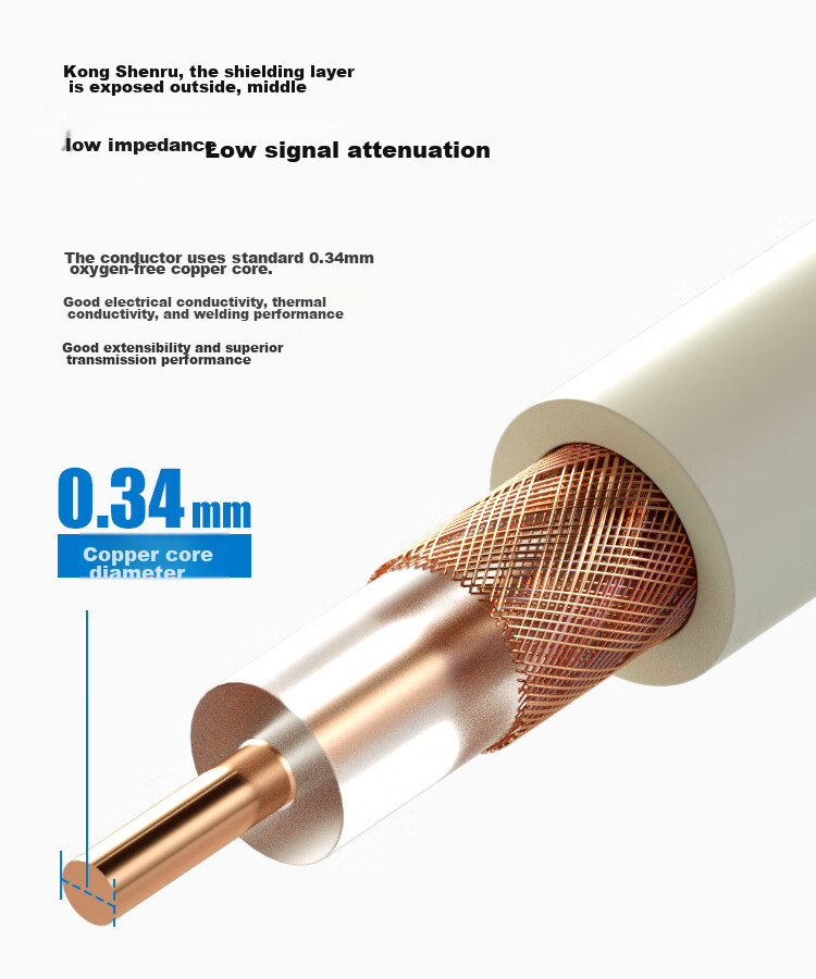 BOYANG 2M BNC-L9 Patch Cable, 2M E1 Connector Finished Patch Cable, Syv75-2 Coaxial Cable DDF Adapter Patch Cable, 2-Core, 2 Meters 7