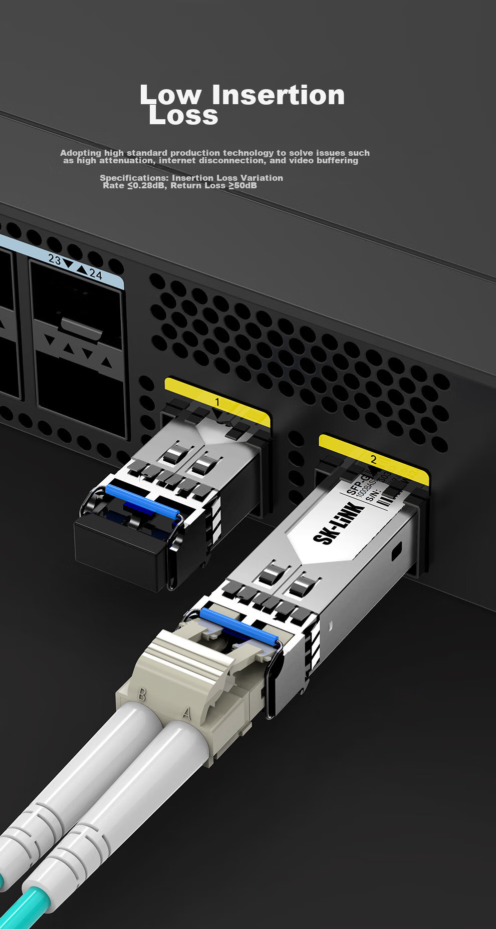 SK-LINK Fiber Optic Patch Cable, LC-LC 10 Gigabit Multi-Mode OM3 Telecom-Grade Dual-Core Fiber Optic Cable, 15 Meters, LZSH Low Smoke Zero Halogen, SK-TX10GMM 4