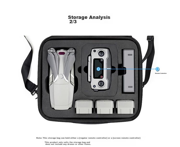 MAXCAM Suitable for DJI Mavic 2 Pro Professional Zoom Version Storage Bag, Portable Case Accessory, Hard Shell Bag, Single Shoulder Handheld, Splash-Proof And Drop-Resistant 3