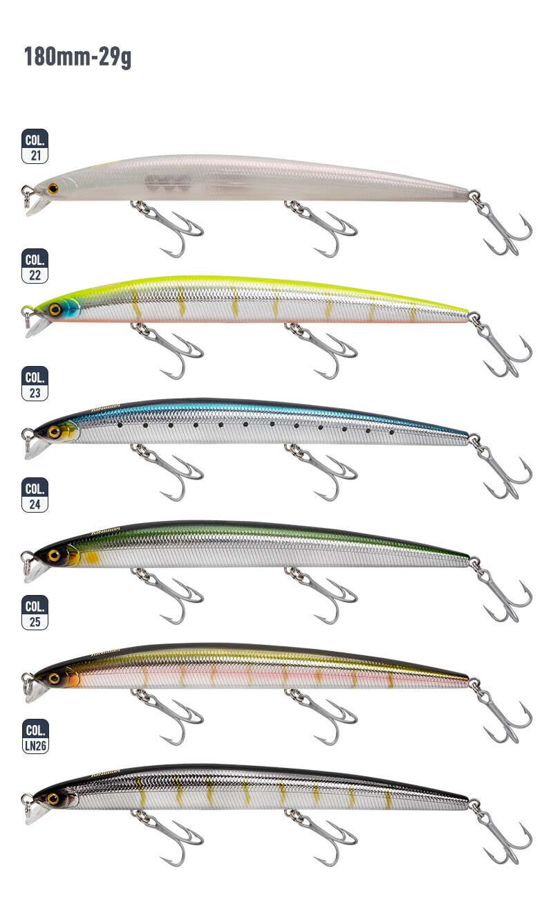 Guowangliya Floating Water Rice Minnow Bionic Fishing Bait, Long-Casting, for Freshwater And Saltwater, Suitable for Largemouth Bass And Snakehead Fish, Artificial Bait, 19 Grams/LN62 Color 10