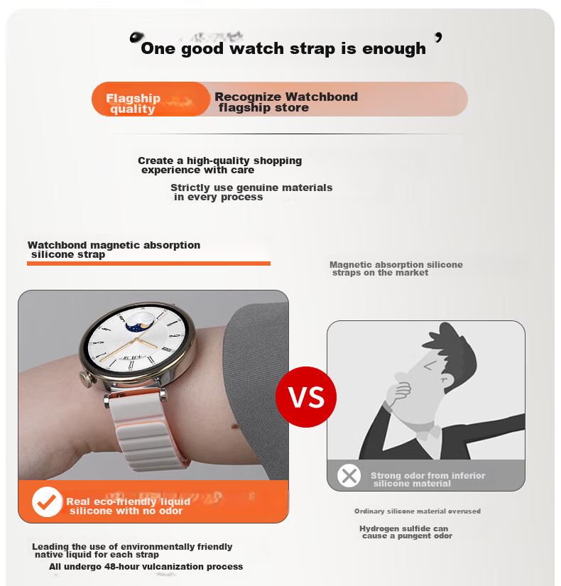 Watchbond Compatible with Huawei Watch GT5/GT6/GT4/GT5Pro Strap, Watch5 Women's Model 41mm Magnetic Silicone Loop Strap, Smart Sports 18mm Spring And Summer Wristband Accessory 1