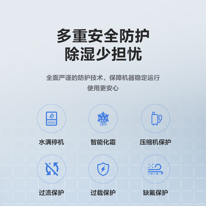 美的（Midea）家用除湿机 智能生态 除湿量50升/天抽湿机 大仓库地下室商用工业除湿器CF50BD/N7-DP5