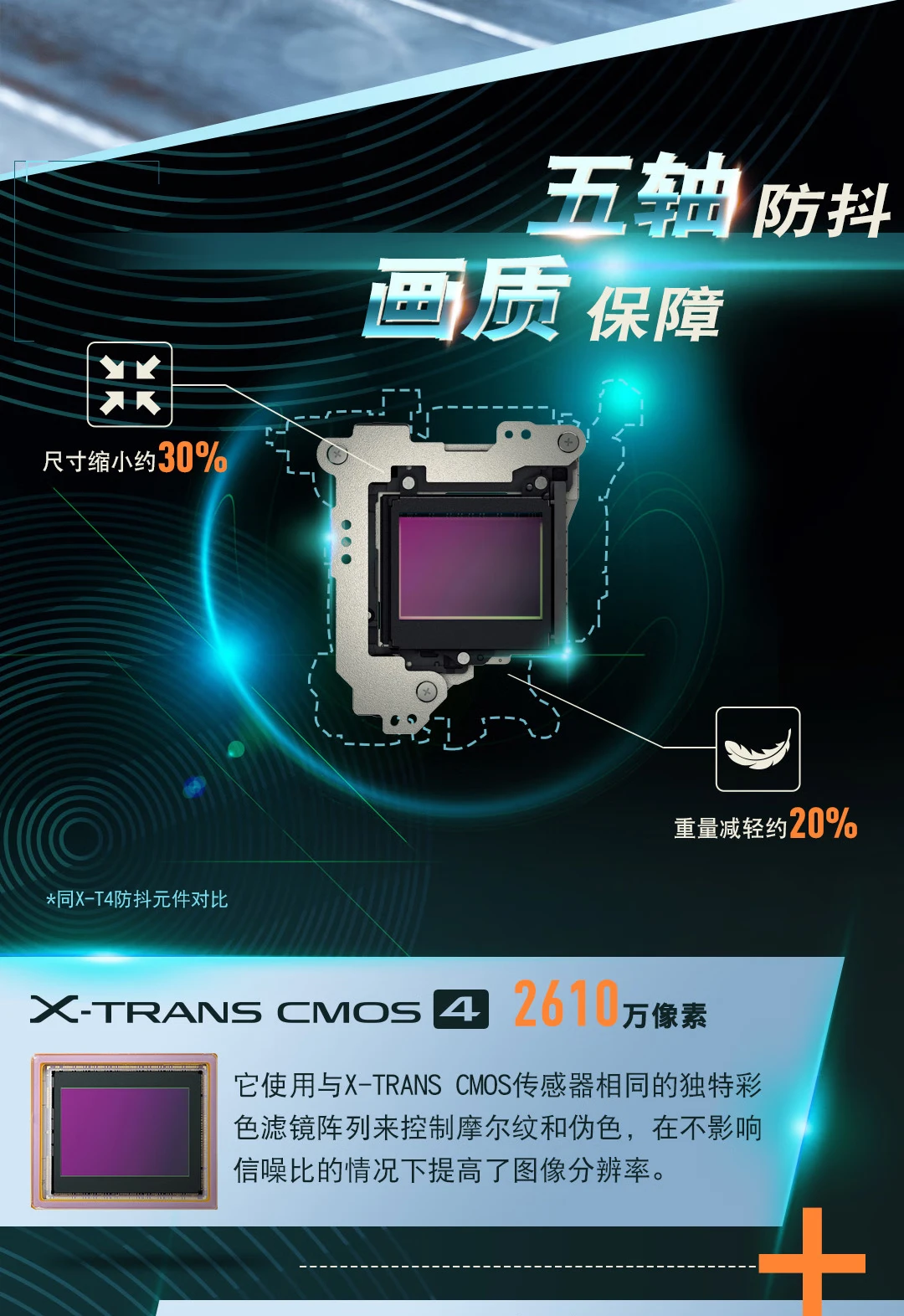 FUJIFILMX-S10 mirrorless camera 35mmF2 fixed focus lens 26.1 million pixels 5-axis anti-shake flip screen bleaching mode FUJIFILMX-S10 mirrorless camera 35mmF2 fixed focus lens 26.1 million pixels 5-axis anti-shake flip screen bleaching mode