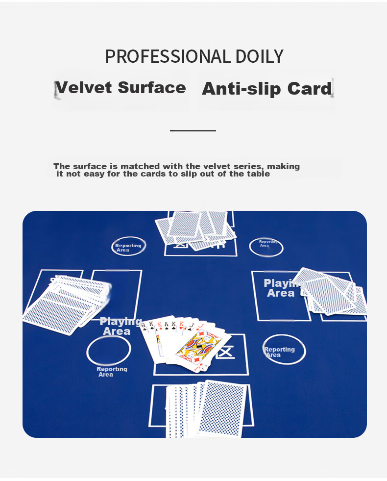 FORTHGOER Guandan Special Tablecloth, Competition Table Mat, Entertainment Poker Cards, Chess Room Dedicated Waterproof Tablecloth, Blue Velvet Surface 8