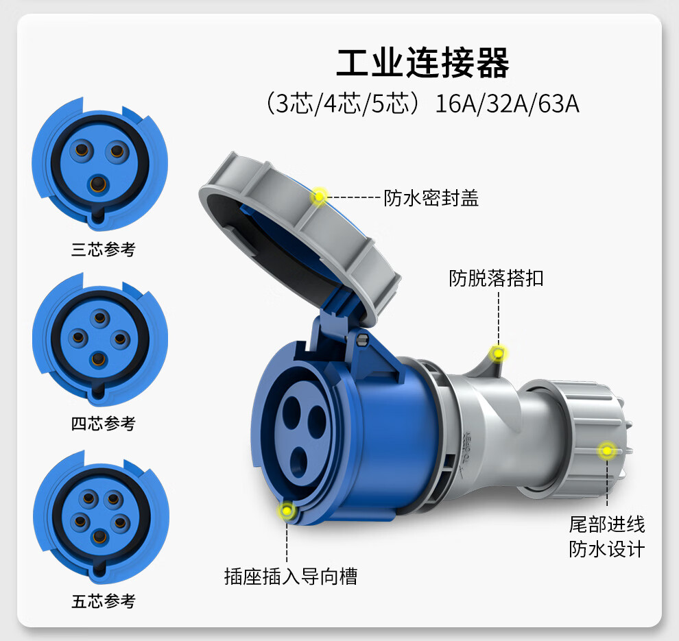 MAXCENT Industrial Plug Connector, 32A Three-Phase Power, 3-Pin IP67 Waterproof, for Computer Room PDU Power Cable, Special Aviation Socket Coupler, Male Connector MPC332 7