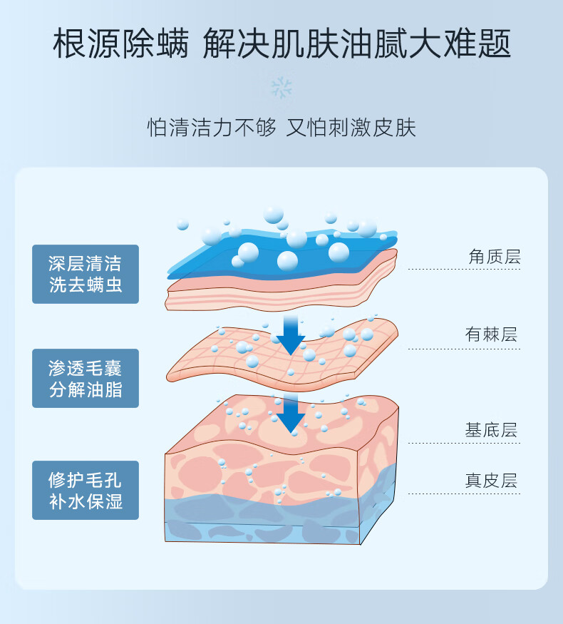 雪玲妃氨基酸洗面奶好用吗