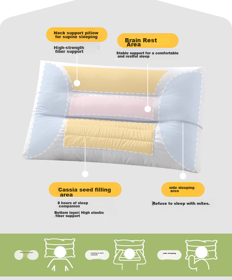 BEYOND Home Textile Pillow, Cassia Seed Pillow Core, Double Pillow Core, Adult And Student Herbal Pillow, Cassia Seed Pillow, 48*74cm 6