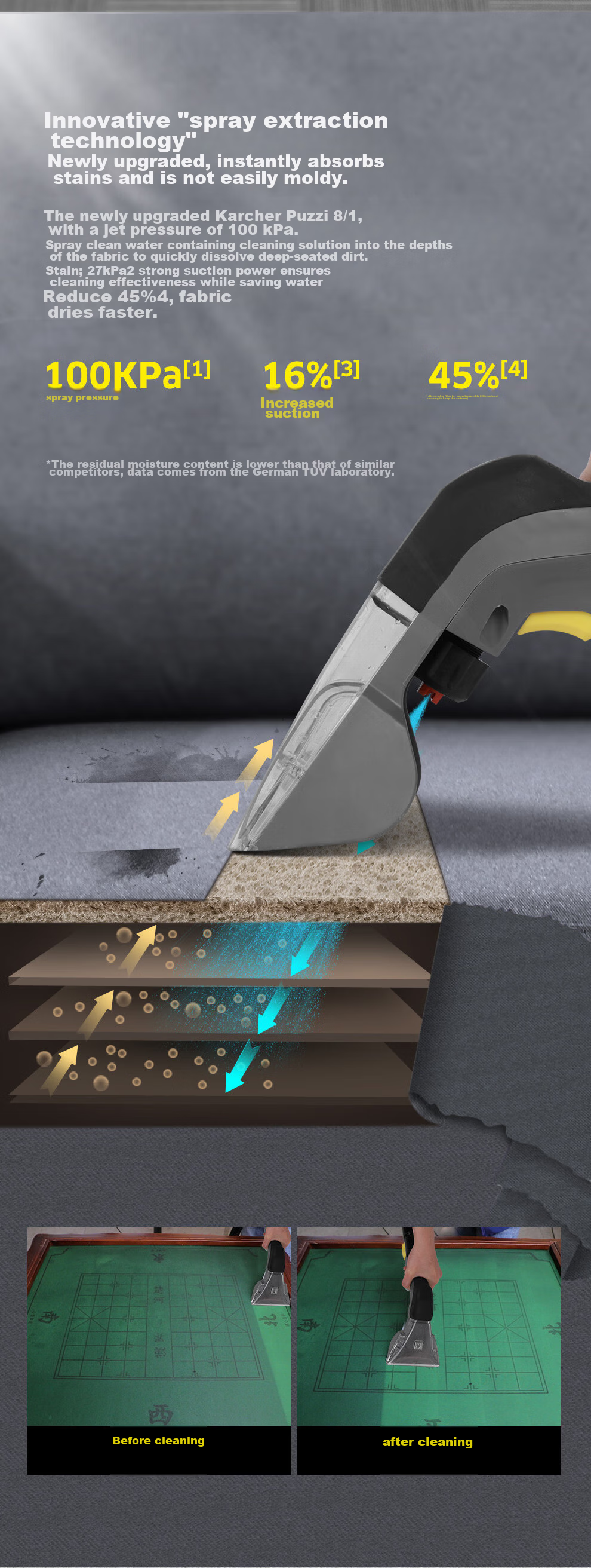 KARCHER German Fabric Sofa Cleaning Machine, High Suction Power Carpet Multi-Functional Cleaner, Car Seat Cleaning for Commercial Use, Original Imported Puzzi8/1 10