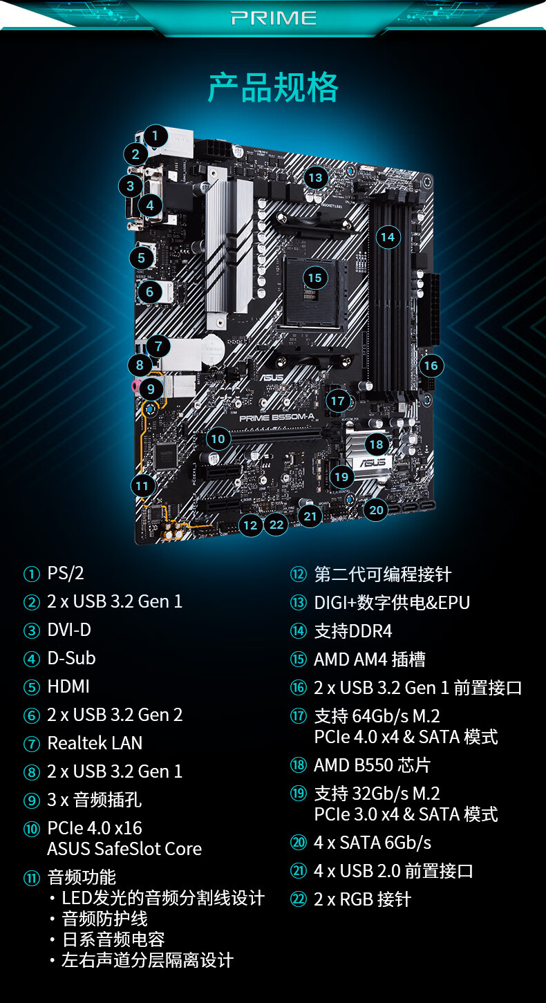 华硕(asus)prime b550m-a(wifi)主板 支持 cpu 3600x/3700x/3800x(amd