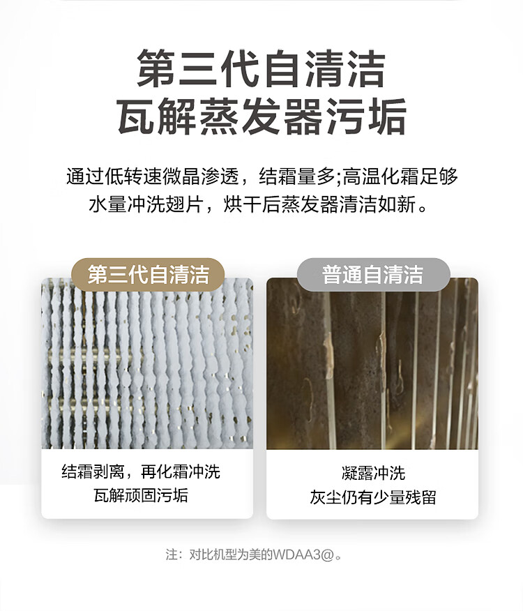 美的 智弧系列 正1.5匹 变频空调 新国标三级能效 图8