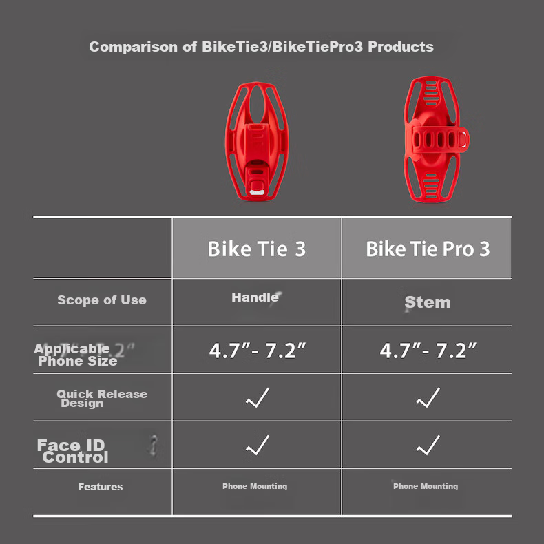 Bone Bicycle Phone Mount, Mountain And Road Bike Cycling Navigation Bracket, Shock-Absorbing, Ultra-Lightweight Handlebar Mount, Quick-Release And Fixed Installatio 17