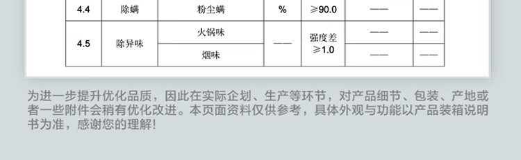全新免清洗,小天鹅 10kg 直驱变频波轮洗衣机 684 元三期免息