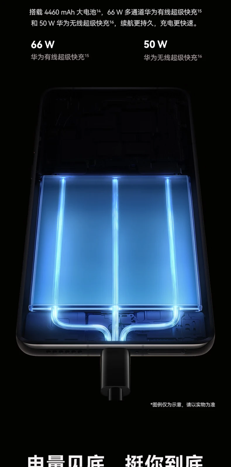 HUAWEI Mate 50 Straight Screen Flagship Ultra Optical Change XMAGE Image Beidou Satellite Message Low Battery Emergency Mode 256GB Yaojin Black Huawei Hongmeng Mobile Phone HUAWEI Mate 50 Straight Screen Flagship Ultra Optical Change XMAGE Image Beidou Satellite Message Low Battery Emergency Mode 256GB Yaojin Black Huawei Hongmeng Mobile Phone