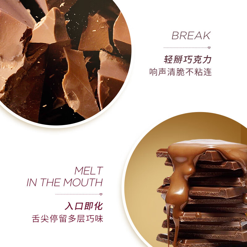 歌帝梵（Godiva）【臻心巧制】臻粹果仁巧克力高端礼盒20颗200g  休闲零食节日礼物