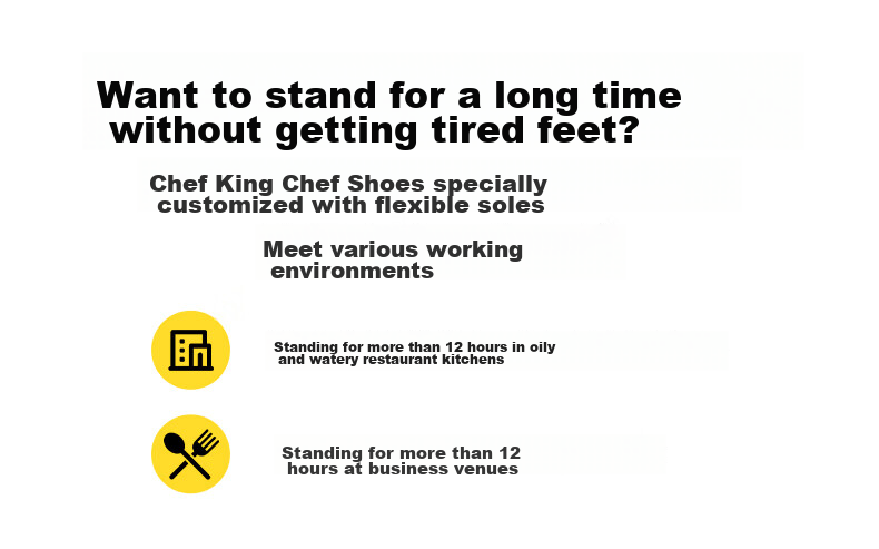Chuwang Chef Shoes, Kitchen Non-Slip Work Shoes, Comfortable Business Casual Wedding Leather Shoes, Versatile Men's Formal Shoes 2332 4