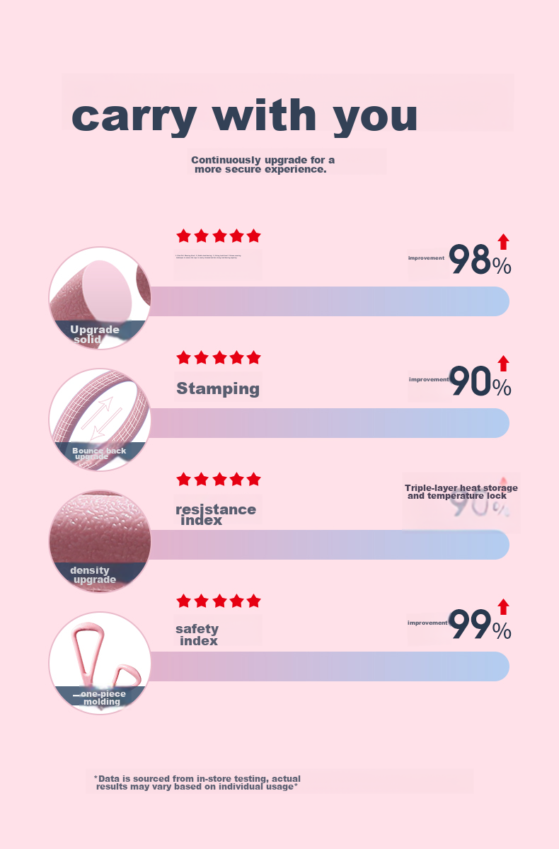 Li-Ning Figure-Eight Resistance Band [Professional Upgraded Version], Pulling Rope Stretch Band, Figure-Eight Elastic Band, Shoulder Fitness Equipment for Wome 6