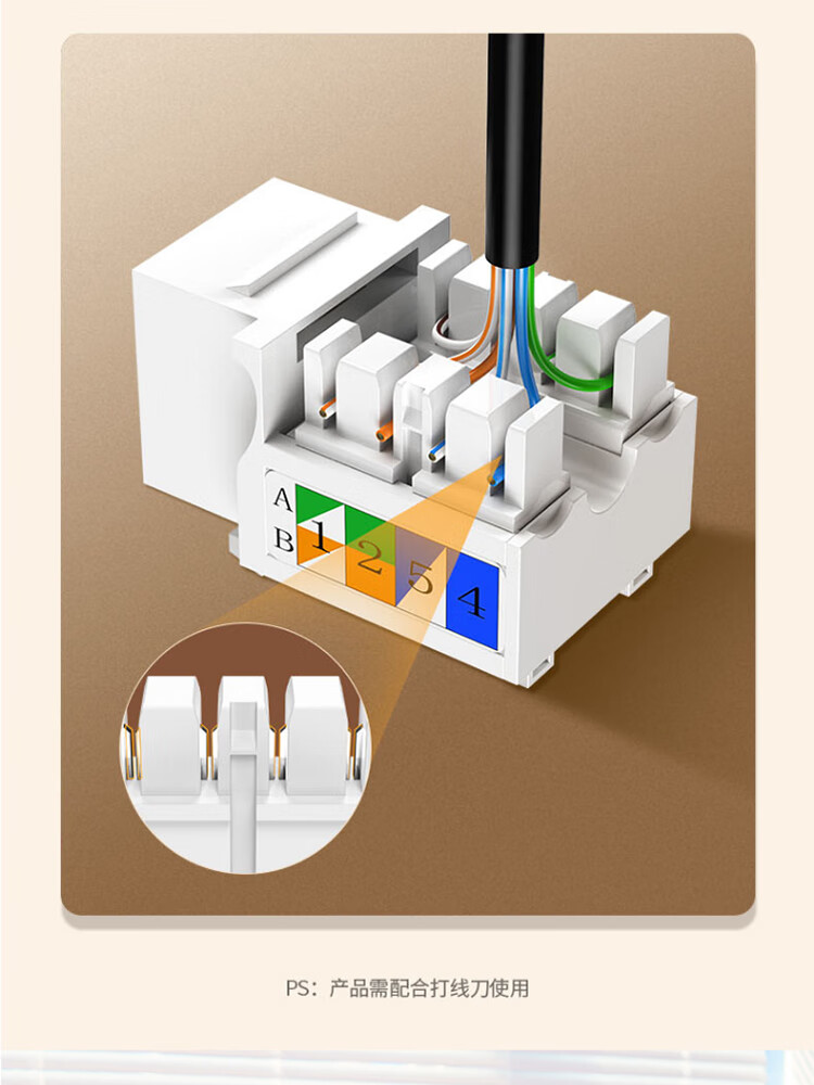 绿联 80179  六类千兆网络模块cat6网络信息面板 rj45电脑网线插座