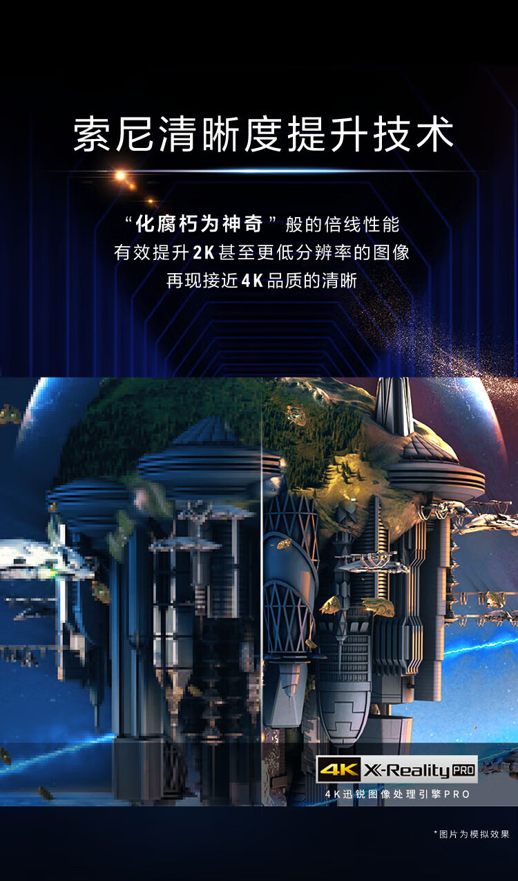 小神价 索尼 KD-55X9100H 4K液晶电视 55英寸 图9