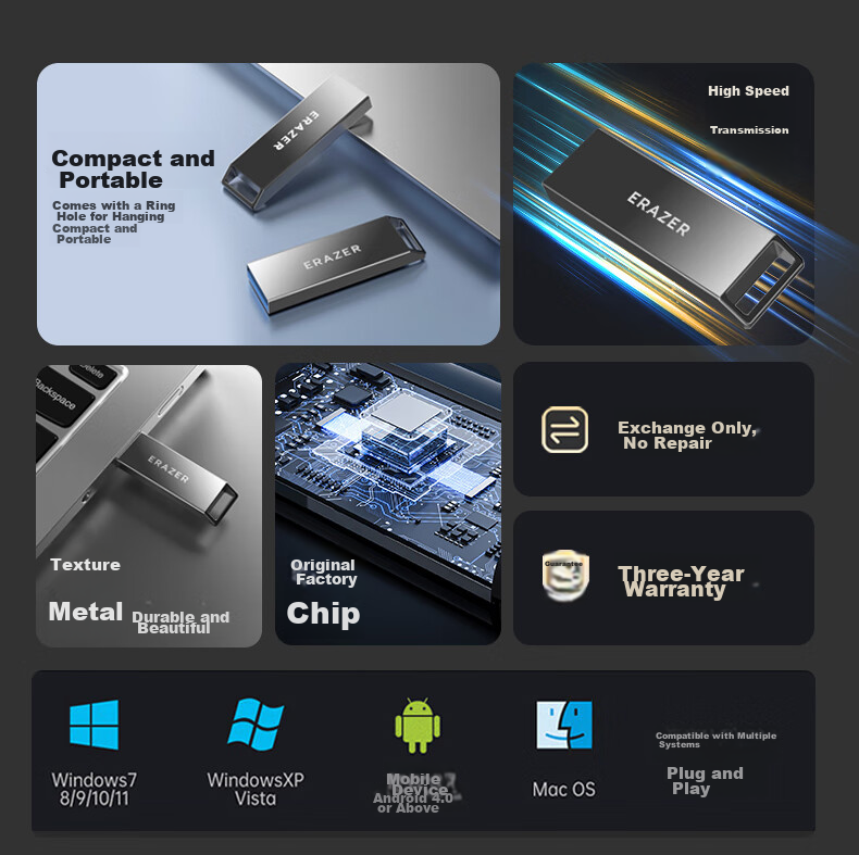 Lenovo Yinen 8GB USB 2.0 Flash Drive High-Speed Gunmetal Mini USB Car Office Metal Computer USB F100 8GB 2
