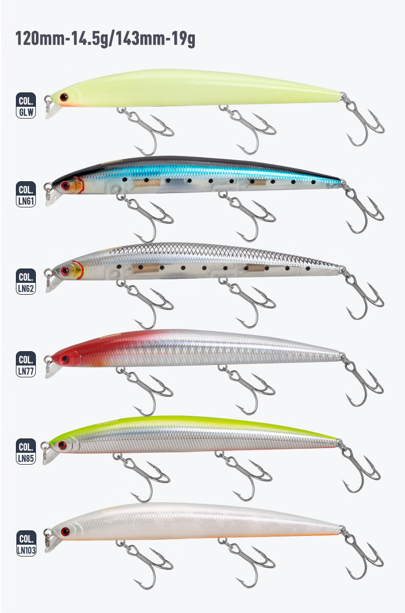 Guowangliya Floating Water Rice Minnow Bionic Fishing Bait, Long-Casting, for Freshwater And Saltwater, Suitable for Largemouth Bass And Snakehead Fish, Artificial Bait, 19 Grams/LN62 Color 11