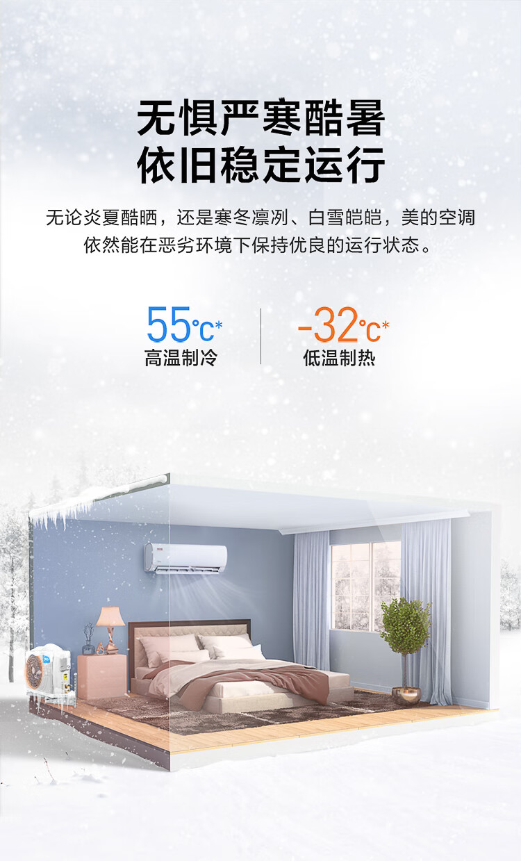 美的 智弧系列 正1.5匹 变频空调 新国标三级能效 图11