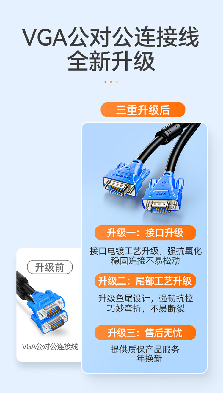 SAMZHE High-Definition VGA Cable, Double Magnetic Ring 3+6 Copper Core, Desktop Computer to Projector Monitor Video Signal Connection Cable, 1 Meter VM-1010 1