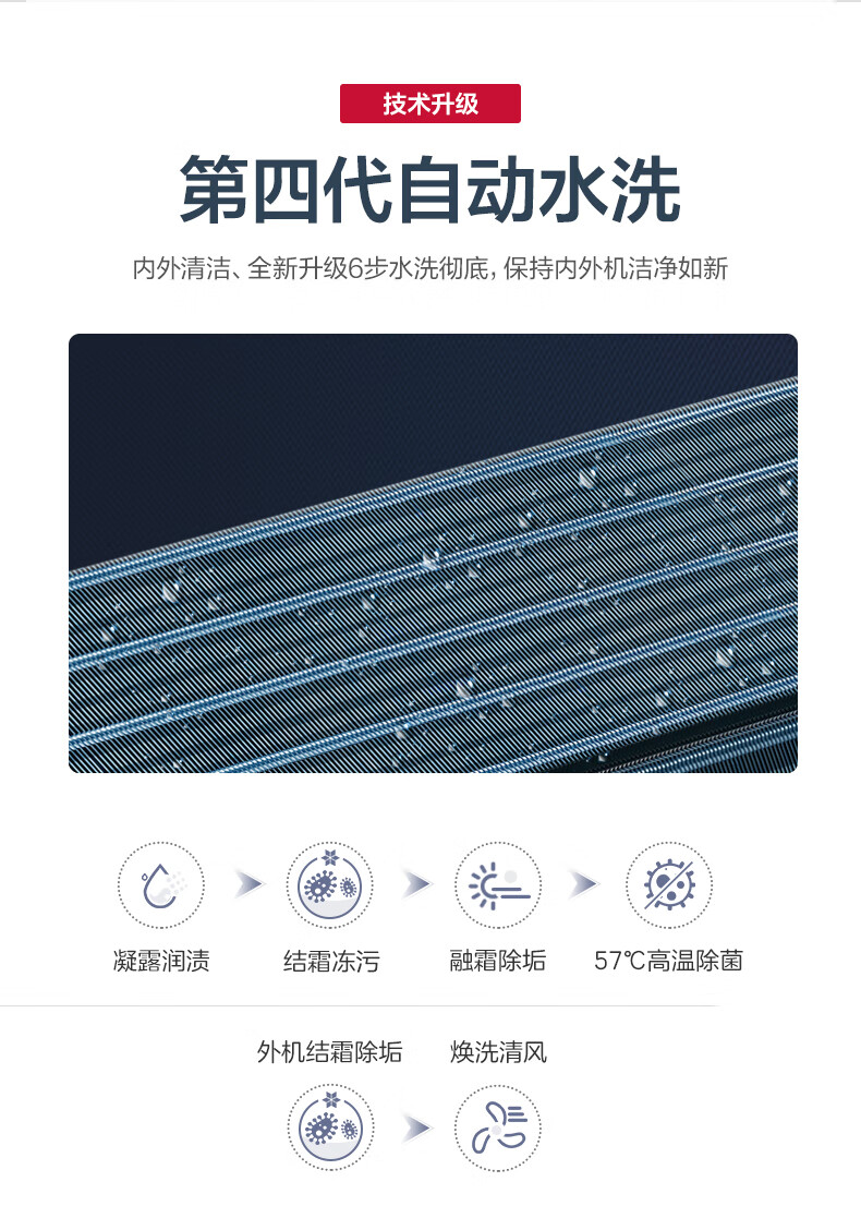 京东代下单、新一级能效、内外机自清洁：AUX奥克斯 大1匹 京福Ⅱ 金 变频冷暖 壁挂式空调挂机 KFR-26GW/BpR3AQG28(B1) 1999元包上门（京东2899元） 买手党-买手聚集的地方