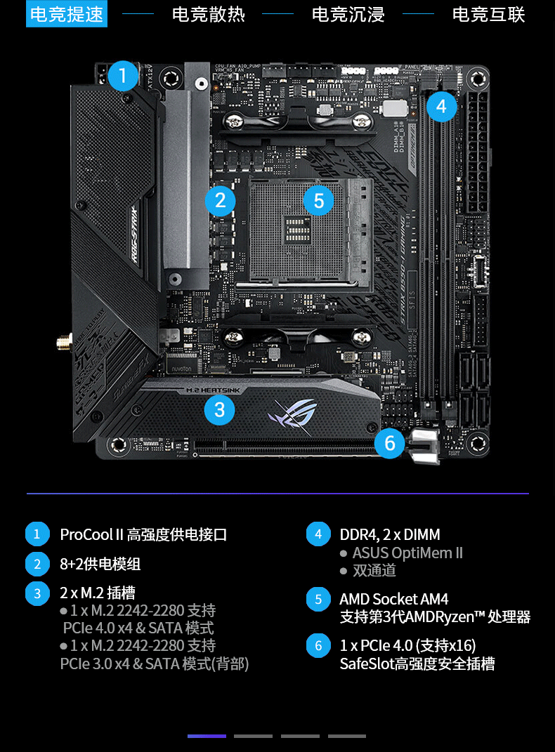 华硕rogb550i说明书