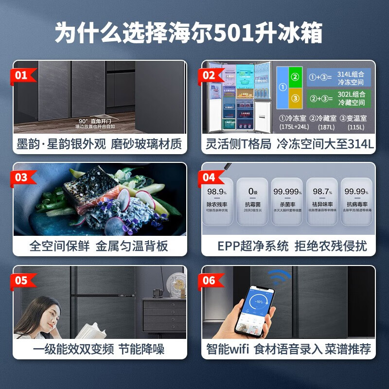 海尔（Haier）侧T门十字对开门多门超薄冰箱一级节能双变频三循环 EPP超净杀菌 WIFI智能联网 【全空间保鲜】BCD-501WLHTS19SCU1