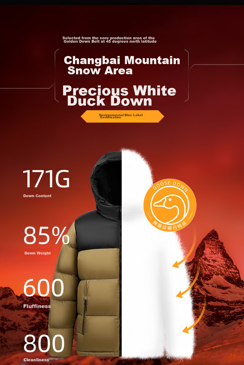 CAMEL Volcano Down Jacket 1.0 Men's Thickened Duck Down Cold-Resistant Puffer Coat Trendy Winter Jacket M13CR07089H 10