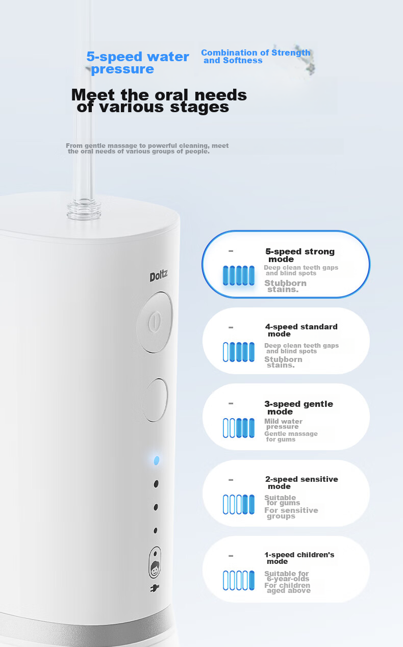 Panasonic Oral Irrigator Xiaobaita 2.0, Practical Ultrasonic Cleaning Device for Adults And Children, Water Flosser, Tartar Remover, Birthday And Holiday Gift for Men And Women, EW1520 13
