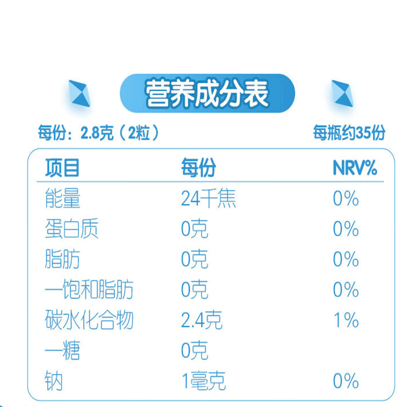 益达 无糖口香糖 哈蜜瓜味 98g约70粒/瓶 口气清新糖 休闲零食糖果