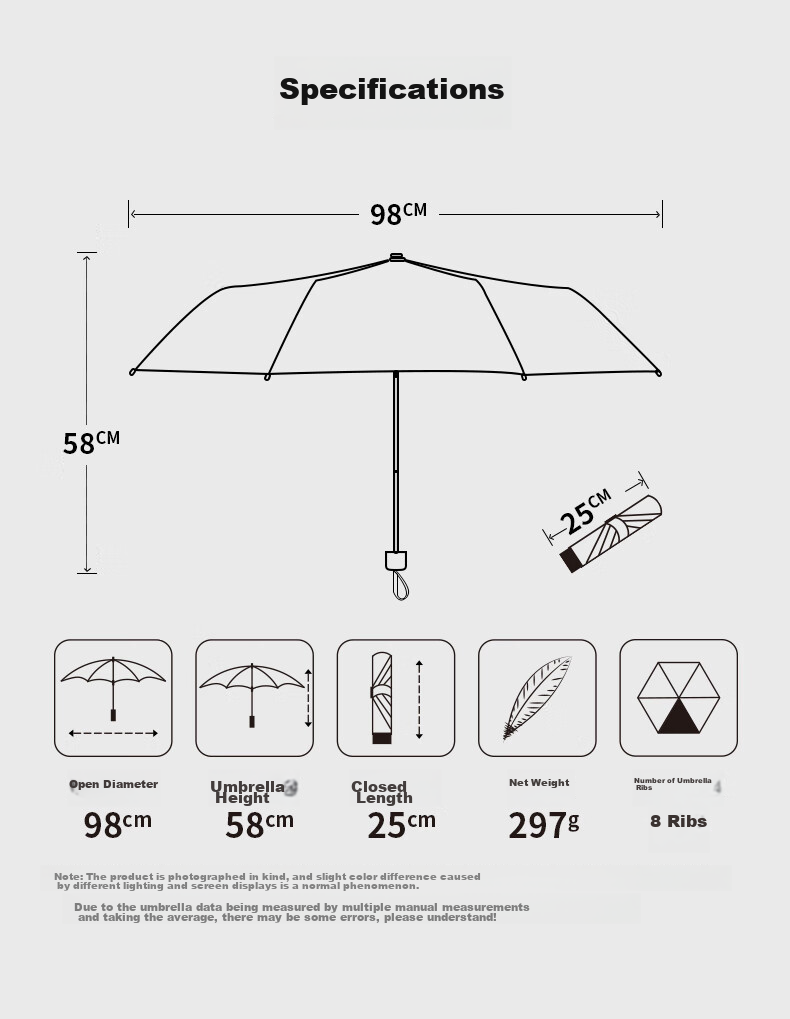 Knirps German Sun Umbrella, UV Protection, Rain And Shine Umbrella, Black Gel Umbrella, Women's Gift, Cat Desig 2