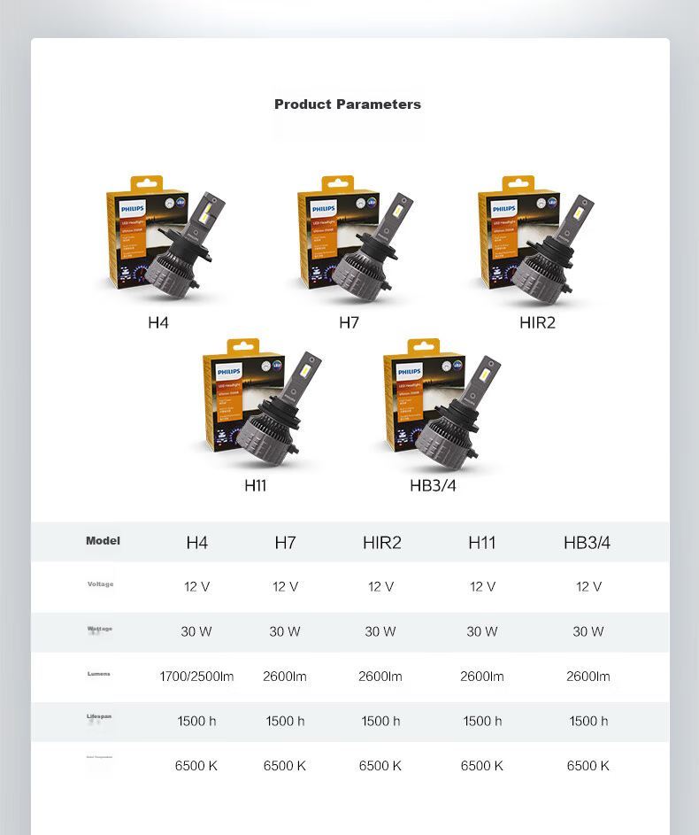 PHILIPS LED Car Headlights, High Brightness H4 Bulb, Halogen Upgrade Version, for Baojun 730, Geely Dihao, Lingdong 23