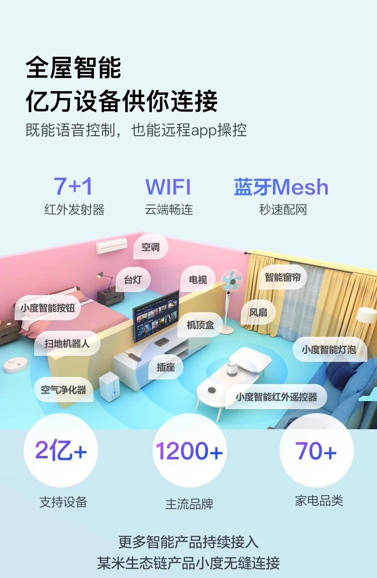 Xiaodu smart speaker flagship version Baidu Bluetooth speaker voice control home central control alarm clock radio computer desktop mini audio children early education companionship Xiaodu smart speaker flagship version Baidu Bluetooth speaker voice control home central control alarm clock radio computer desktop mini audio children early education companionship