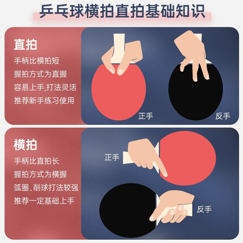 DOUBLE FISH Five-Star Penhold Table Tennis Racket, Sold by JD Sports (With 4 Balls/Beijing Warehouse Fast Delivery), 5A+C Pairs 5