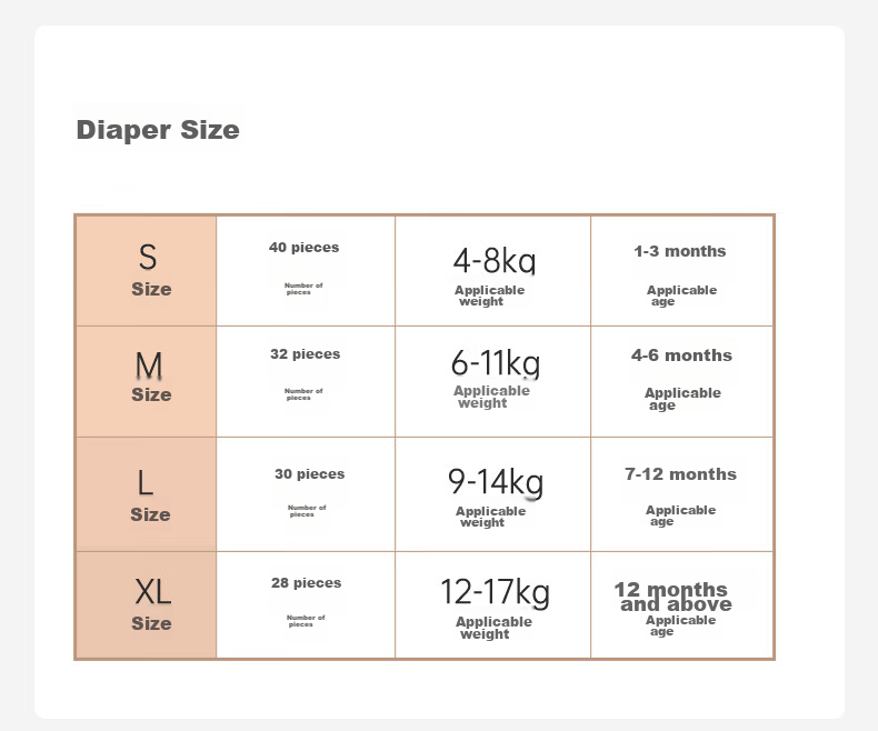 Bebetour Alice Dreamland Diapers XL 28 Pieces (12-17kg), Overnight Use [Brand Direct Supply, Safe Quality] 22