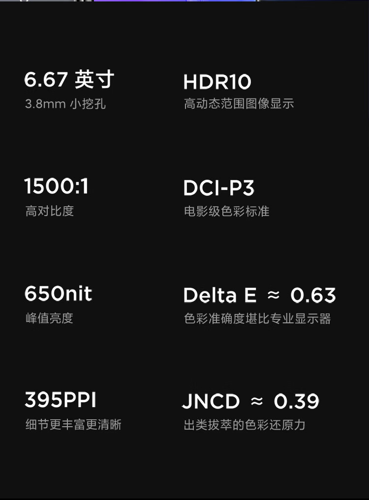 红米K30S 至尊纪念版 骁龙865 8GB+128G 144Hz高刷屏 图6