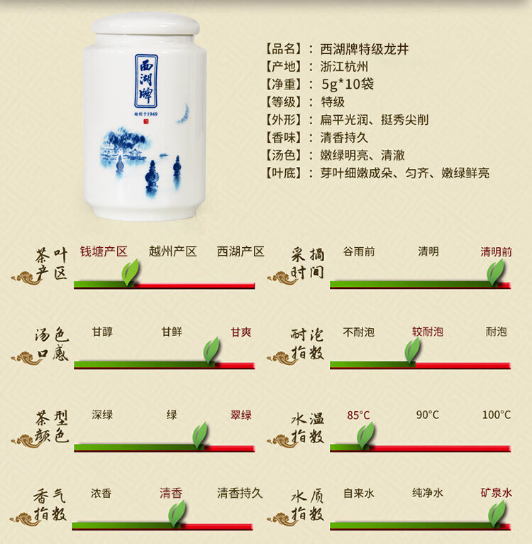 西湖牌 茗茶绿茶明前特级精选龙井茶 瓷罐茶叶礼盒装5g*10-中科礼品卡