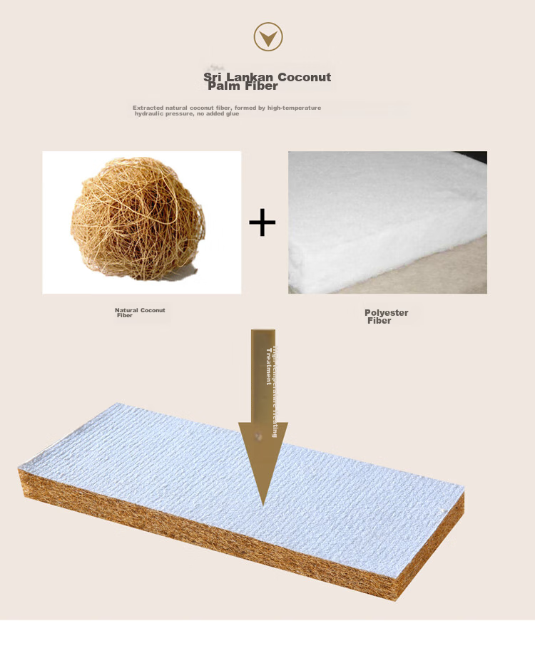 Pengyoujiasi Mattress, Folding Mattress, Coconut Palm Fiber Mattress, Knitted Fabric, 90*190CM, PY-Z09 5