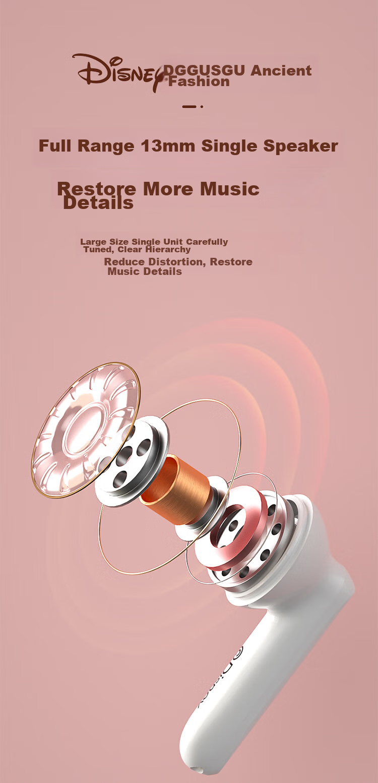 GUSGU Disney Co-Branded True Wireless Bluetooth Earphones, Semi-In Music Sports Running Noise-Cancelling Earphones, Compatible with Apple Huawei Xiaomi Phones, Pink FX-902V 5