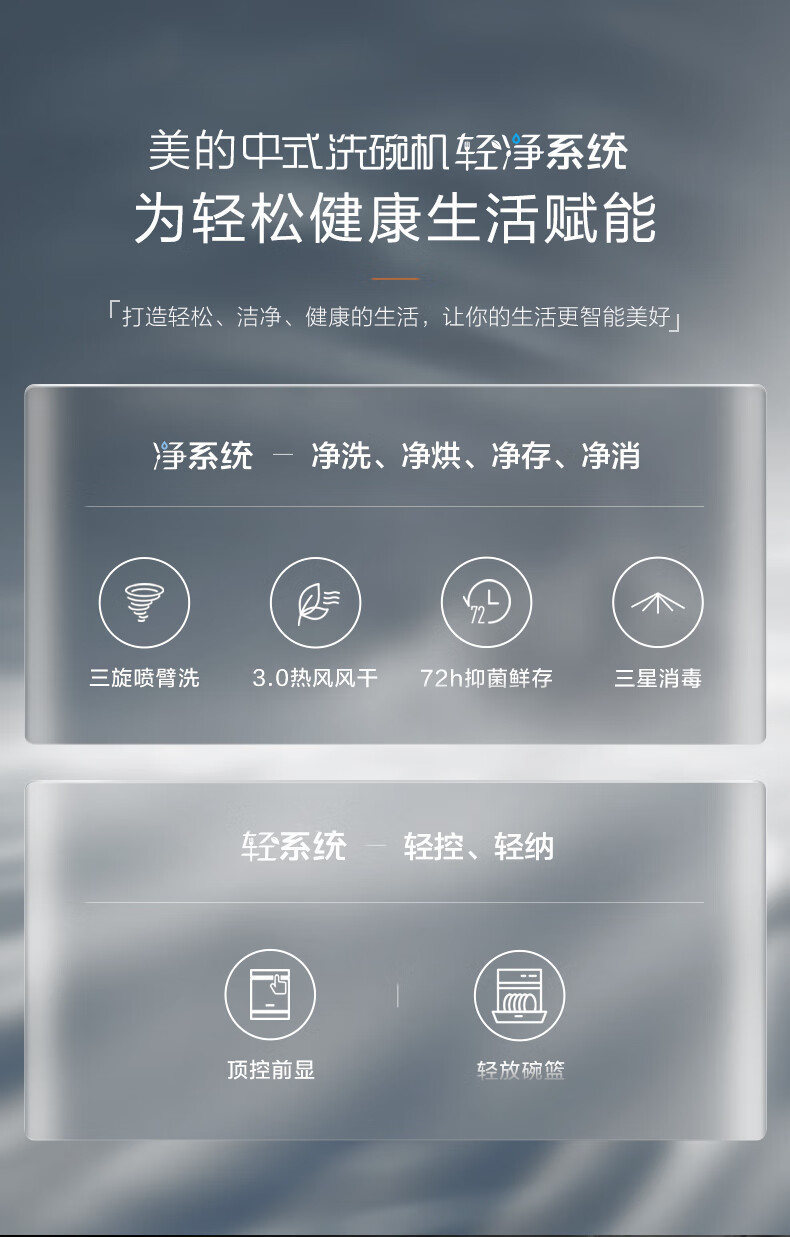 38154-美的(Midea)16套大容量 嵌入式 三星消毒 双驱变频 分层洗 极光洗碗机 独立式 智能家电 全自动刷碗机JV800-详情图