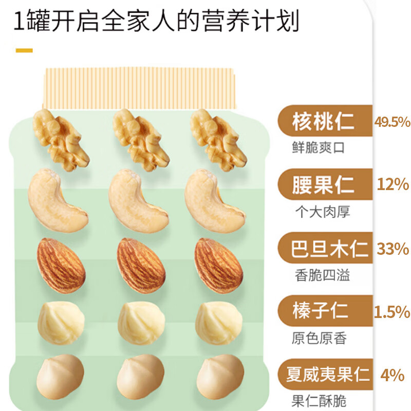 百历坚 罐装混合果仁500g 混合干果腰果核桃仁巴旦木仁年货送礼