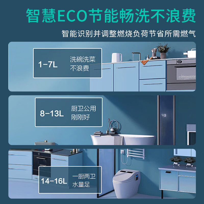 华帝（VATTI）JSQ30-SJ10-16防冻 家用即热式燃气热水器天然气16升智能WIFI+NFC玻璃外观 超低水压启动 