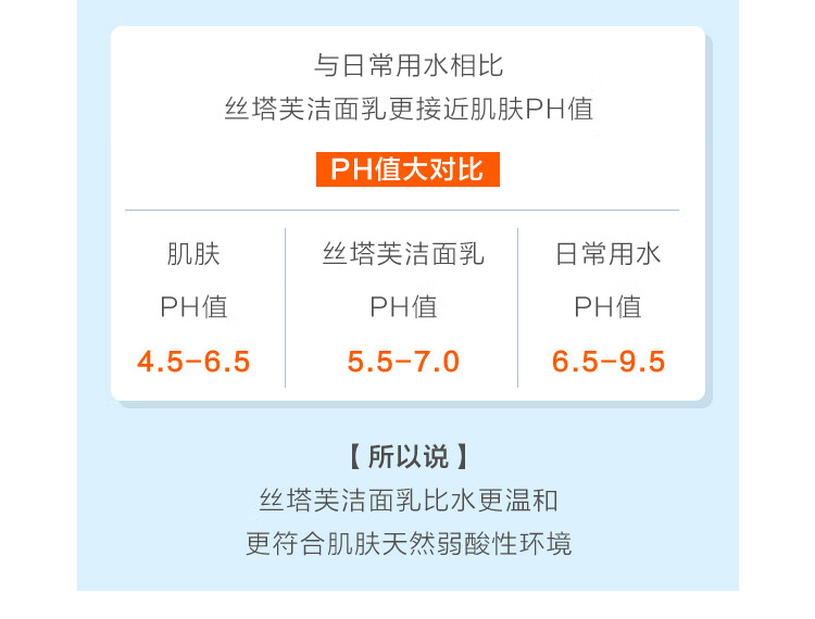 丝塔芙 洁面乳 温和不刺激 591ml*2瓶 图3